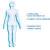 CoolSculpting - Image 3