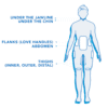 CoolSculpting - Image 2